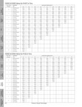 Pressure Regulator - 27