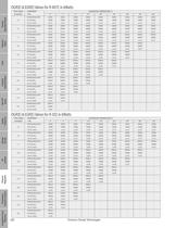 Pressure Regulator - 43