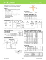 TFE R-22 Series - 1