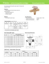 TI Series - 1