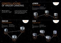 Astronomy Brochure_2014 - 4