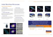 BC43 The Ultimate Benchtop Microscope Family - 3