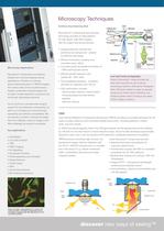 Confocal Laser Microscopy System for Ultimate speed and sensitivity - 7