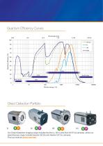 High Energy Detection_2019 - 5