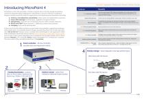 MicroPoint 4 - 2