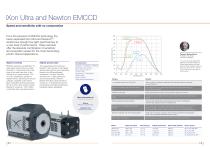 Spectroscopy Brochure - 8