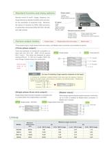 DRA series-3