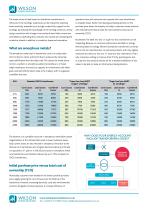 Amorphous Metal Core Technology_WPS_best practice series - 2