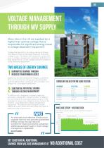 ULTRA LOW LOSS AMORPHOUS TRANSFORMERS - 5