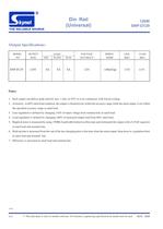 Skynet DIN Rail - 2