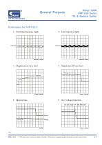 SNP-G16 series - 3