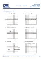 SNP-G20 Series - 3