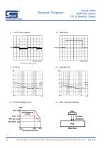 SNP-G20 Series - 4