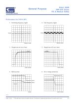 SNP-G30 series - 3