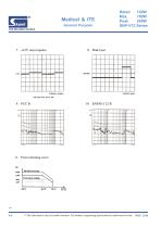 SNP-V127 - 4