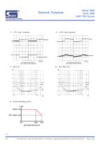 SNP-Y06 series - 4