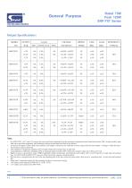 SNP-Y07 Series-2