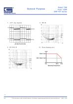 SNP-Y07 Series-4