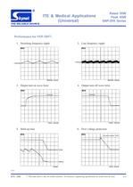 SNP-Z05 Series - 3