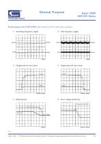 SNP-Z30 series - 3