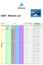 Cross Reference Snubber Caps to IGBT Modules - 3