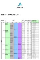 Cross Reference Snubber Caps to IGBT Modules - 5