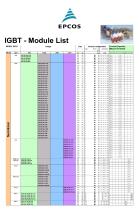 Cross Reference Snubber Caps to IGBT Modules - 6