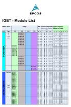 Cross Reference Snubber Caps to IGBT Modules - 7