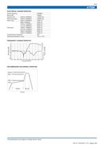 Dielectric Band Pass Filters CF61A8501 - 3