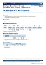 Disc Type Capacitors with Lead CK45  series - 3