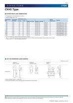 Disc Type Capacitors with Lead CK45  series - 5