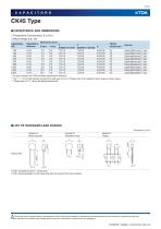 Disc Type Capacitors with Lead CK45  series - 7