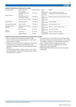 Ferrite Electrodes - 4