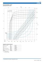 Ferrite Magnets FB - 10