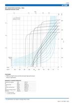 Ferrite Magnets FB - 16