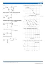 Permeability Sensing Type TS-L, TS-A, TS-K - 4