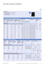 PTC Thermistors - 11