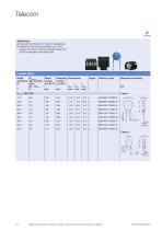 PTC Thermistors - 12