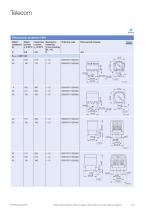 PTC Thermistors - 13