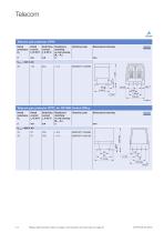 PTC Thermistors - 14