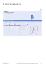 PTC Thermistors - 15