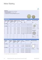 PTC Thermistors - 16