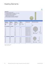 PTC Thermistors - 22