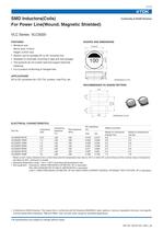 Wound Type SMD Inductors (Coils) - 2