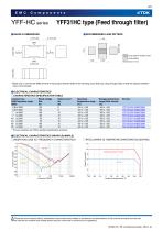 YFF-HC series-4