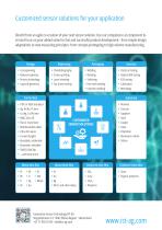 Category Flyer Bio Sensors-3