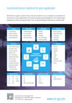 Category Flyer Flow Sensors-3