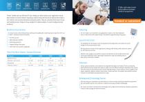 Category Flyer Micro Heaters-2