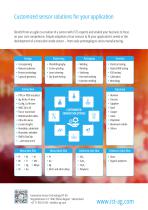 Category Flyer Micro Heaters-3
