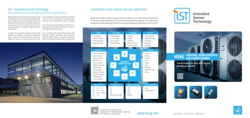Market flyer_HVAC_0